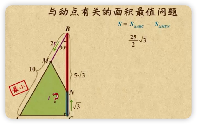 中考数学专题-其它 乐乐课堂初中课程 初中中考